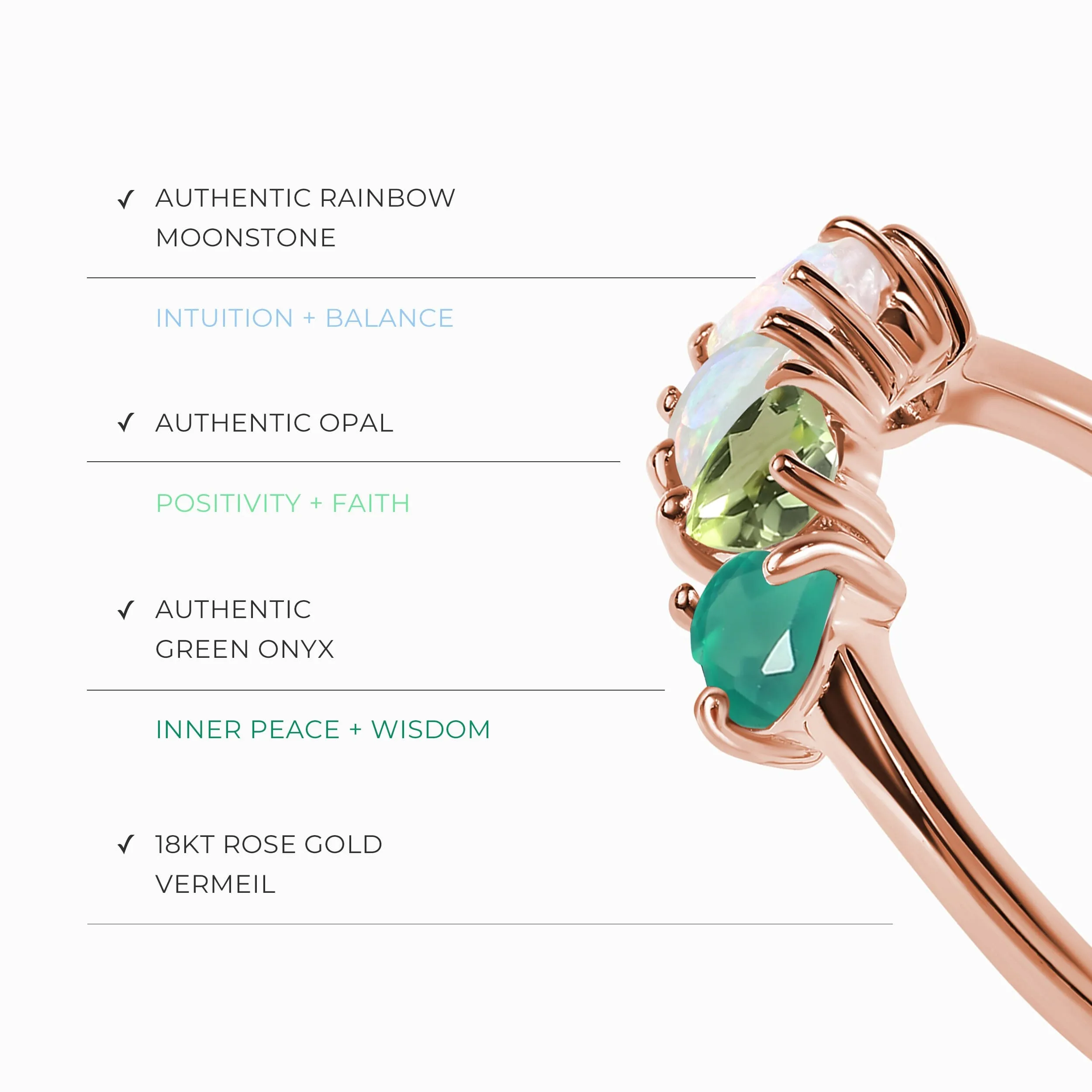 Green Gradient Multigem Ring - Crush On You