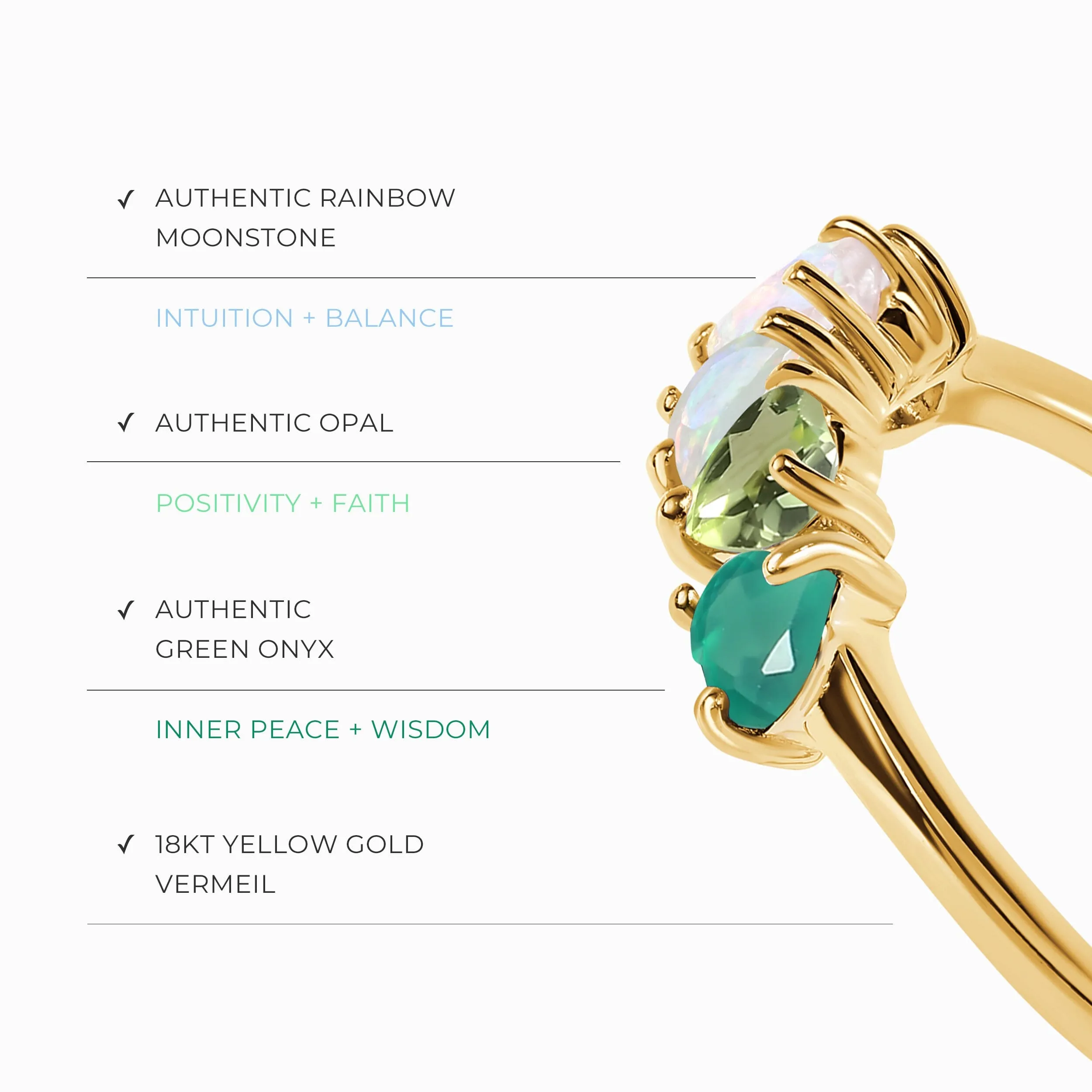 Green Gradient Multigem Ring - Crush On You