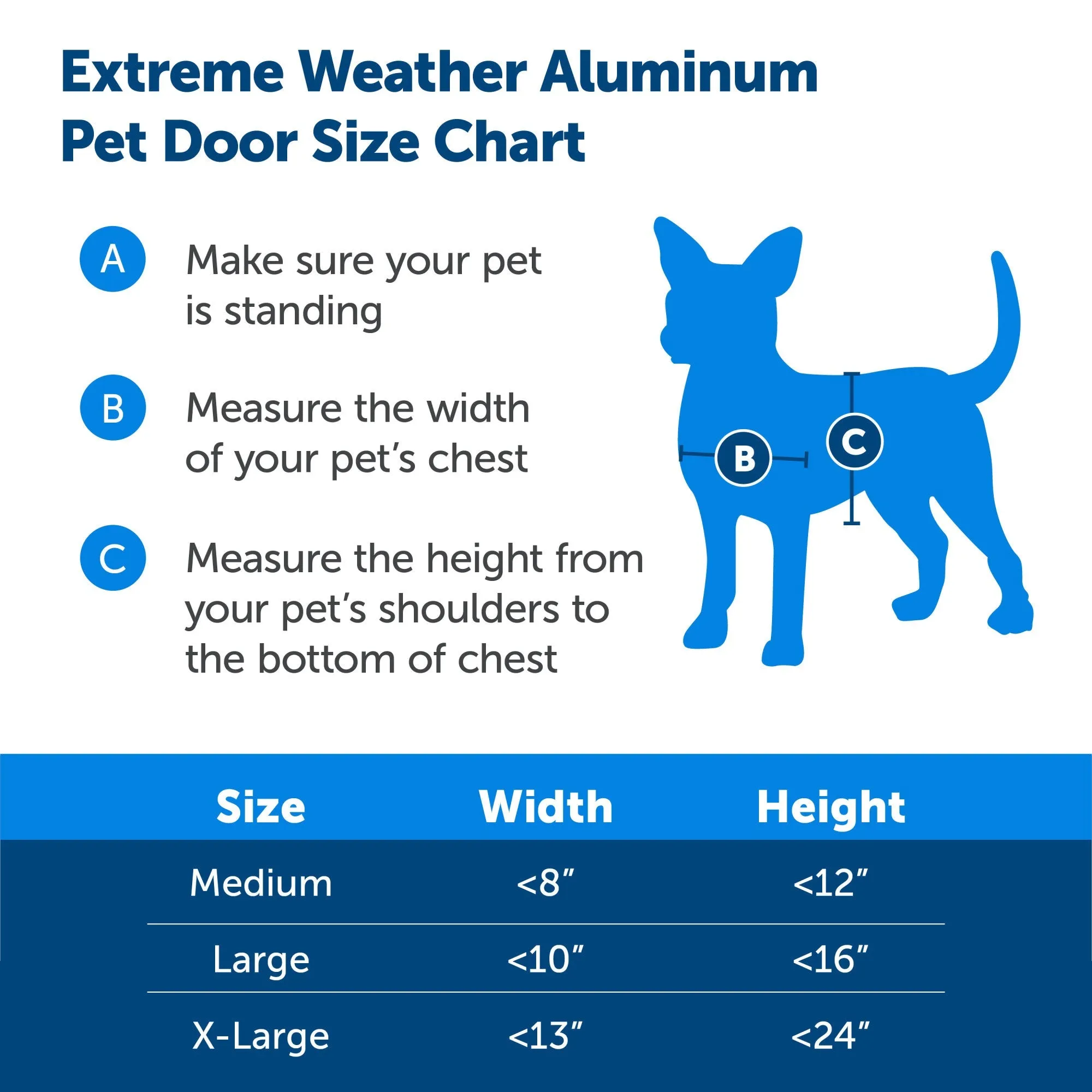 PetSafe Extreme Weather Aluminum Pet Door, Large